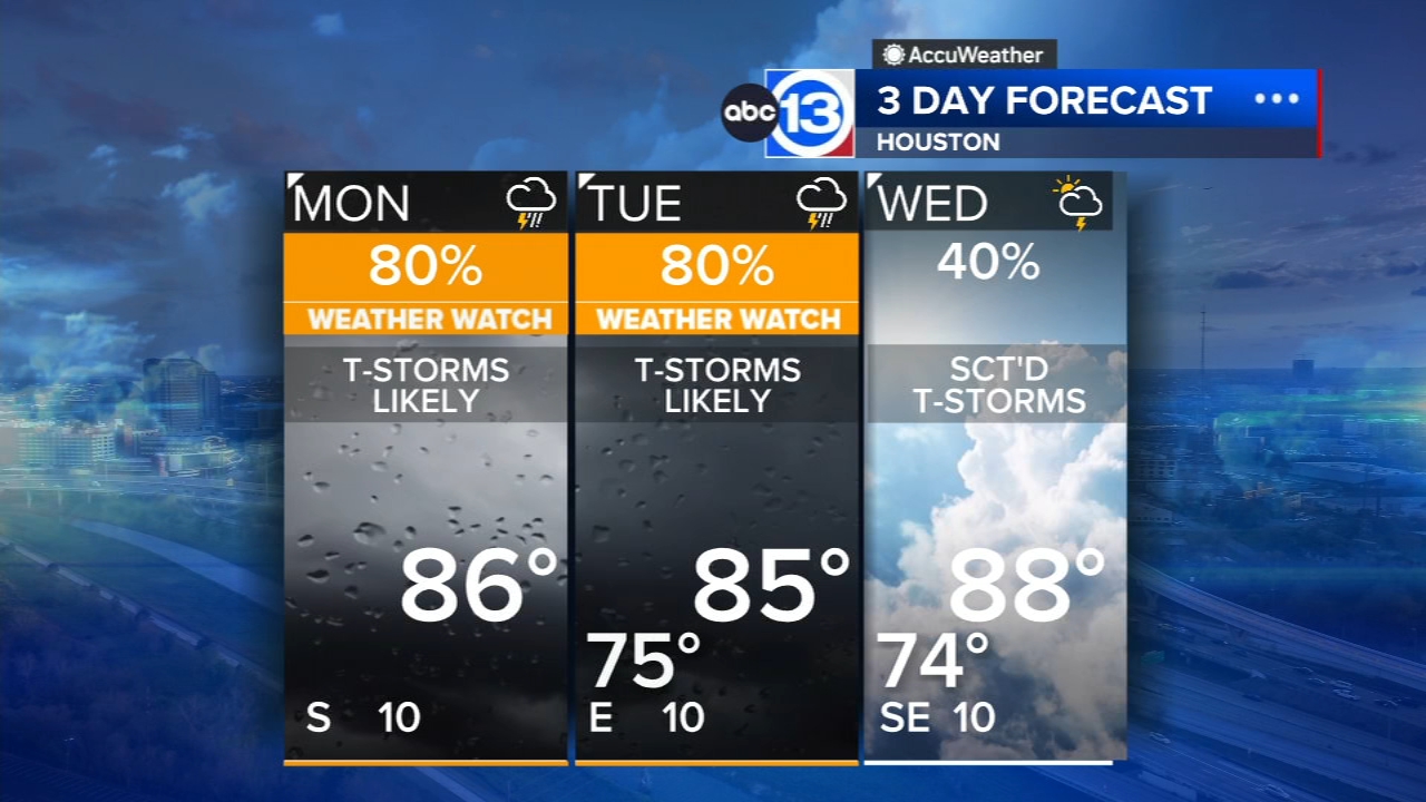 ABC13 Weather Watch for Monday & Tuesday with risk of street flooding from heavy t-storms