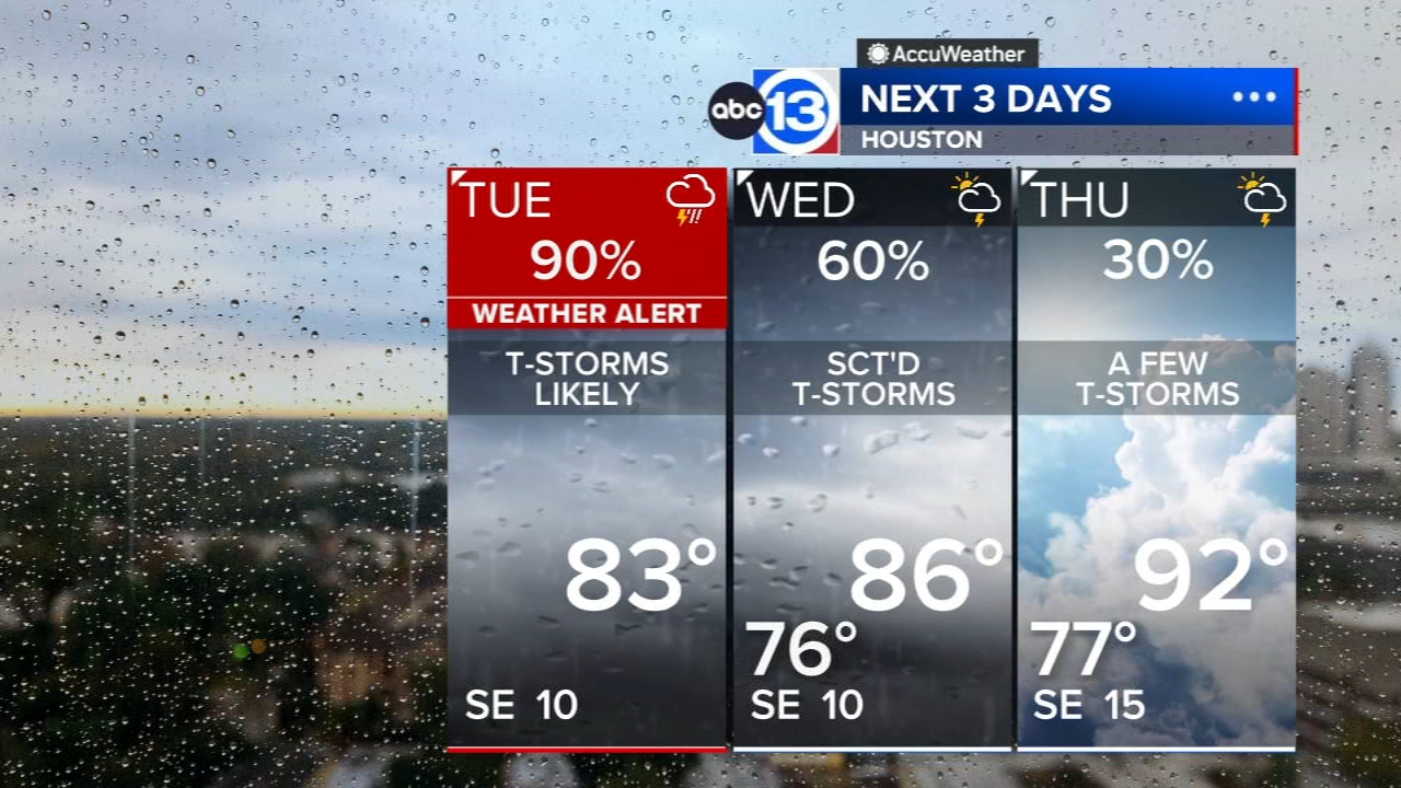 ABC13 Weather Alert Day: Training downpours could lead to street or flash flooding Tuesday