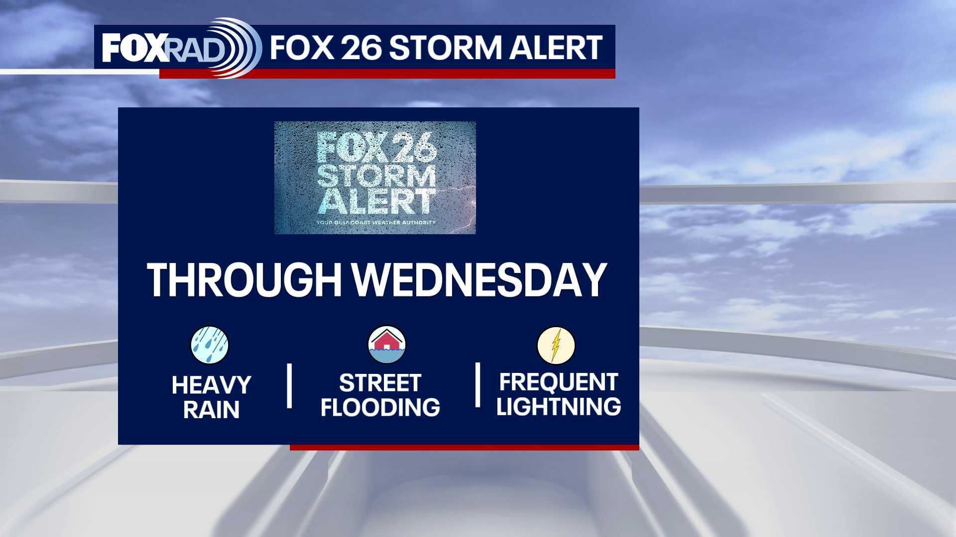 Houston weather: Another round of downpours possible on Wednesday, FOX 26 Storm Alert extended
